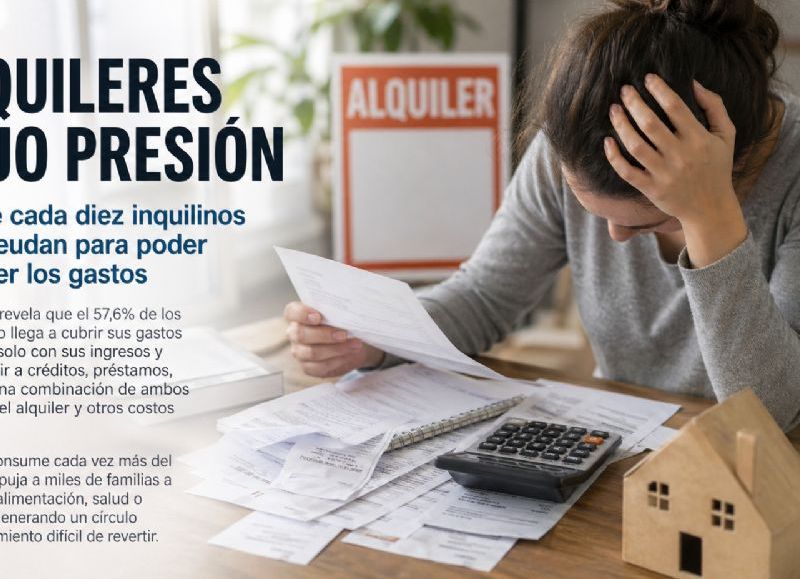 Alquileres bajo presión: 6 de cada 10 inquilinos se endeudan para poder sostener los gastos
